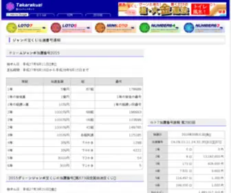 Takarakuzi.net(Takarakuzi) Screenshot