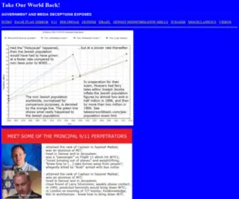 Takeourworldback.com(Khazar Plutocracy Orchestrated 9/11 And Fabricated "Gas Chambers" Hoax) Screenshot