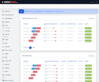 Tanitimfirsati.com(Türkiye'nin) Screenshot