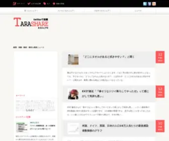 Tarashare.net(Twitterで話題) Screenshot