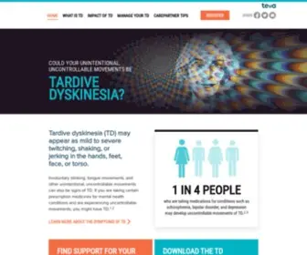 Tardiveimpact.com(Involuntary Movements of Tardive Dyskinesia (TD) TD Impact Redesign) Screenshot