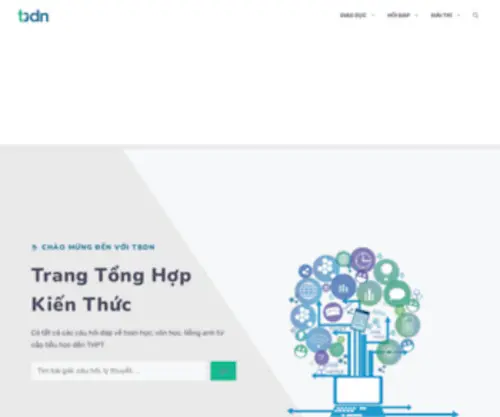 TBDN.com.vn(Cuộc sống Online) Screenshot