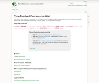 TCSPC.com(Time-Resolved Fluorescence Wiki) Screenshot