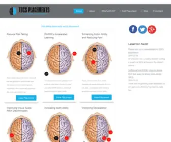 TDCSplacements.com(TDCSplacements) Screenshot