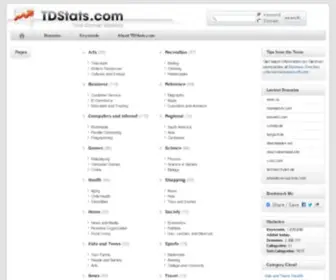TDstats.com(Total Domain Statistics) Screenshot