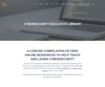 Teachcyber.tk(Cybersecurity Resources for Teaching and Learning) Screenshot