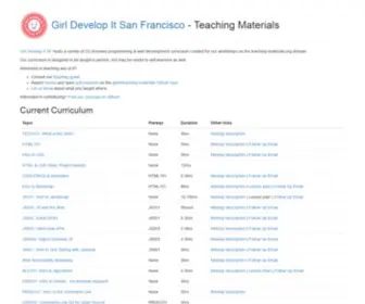 Teaching-Materials.org(Girl Develop It SF) Screenshot