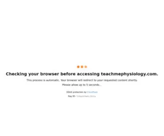 Teachmephysiology.com(Making Physiology Simple) Screenshot