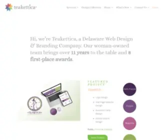 Teakettica.com(Teakettica, LLC) Screenshot
