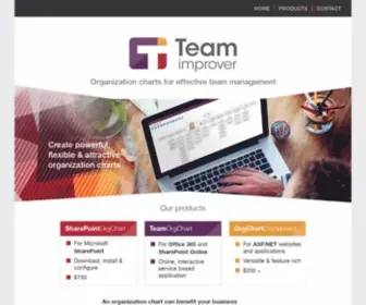 Teamimprover.com(TeamImprover) Screenshot