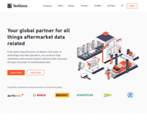 Teccom.eu(Automotive Data Solutions & Digital Services) Screenshot