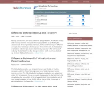 Techdifferences.com(Tech Differences) Screenshot