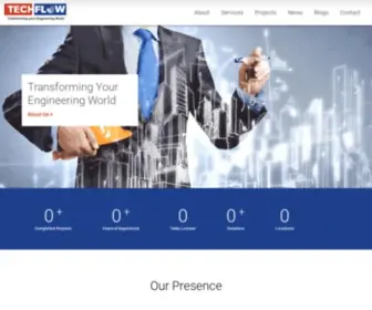 Techflowengg.com(Steel Detailing Company) Screenshot