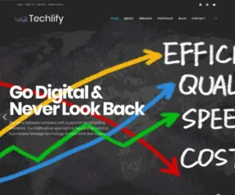 Techlify.com(Inventing The Future) Screenshot
