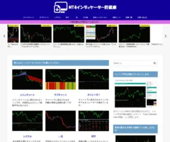 Technical-Indicators.com(数多くあるMT4) Screenshot