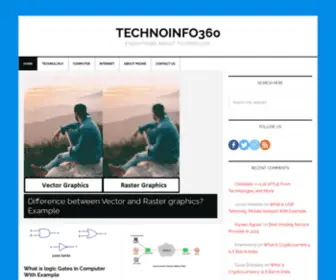Technoinfo360.com(Everything About Technology) Screenshot