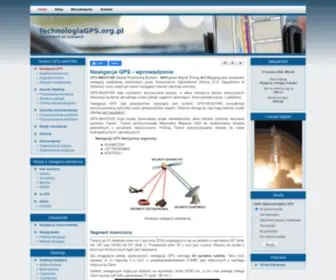 Technologiagps.org.pl(Nawigacja GPS) Screenshot