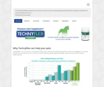 Technyflex.com(A natural joint treatment for dogs) Screenshot