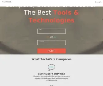 Techwars.io(Improve SEO Rankings and website traffic with Amazing tips) Screenshot