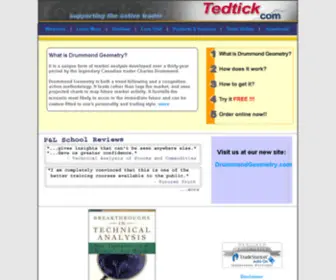 Tedtick.com(A Private Market Research site) Screenshot