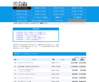 Teitengame.com(ゲーム) Screenshot