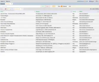 Teleadreson.pl(teleadreson) Screenshot
