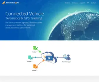 Telematics4ME.com(Fleet monitoring) Screenshot