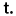 Telescope.ac Favicon