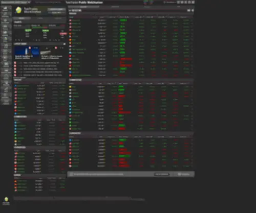 Teletrader.com(Markets) Screenshot