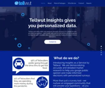 Tellwutinsights.com(Tellwut Insights) Screenshot