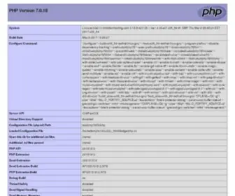 Template-Test.com(Default index page for SiteGround web hosting accounts) Screenshot