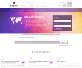 Tenderinfo.org(Tenders, procurement information and competitive bids) Screenshot