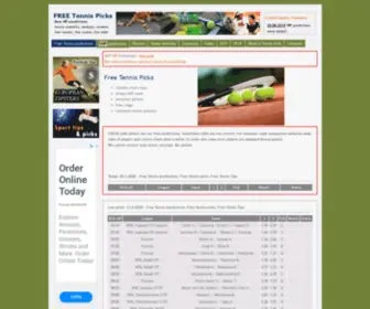 Tennis-Predictions.com Screenshot