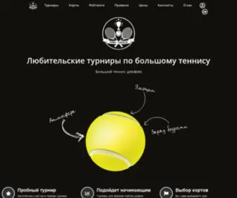 Tennis-Turnir.ru(Любительские) Screenshot