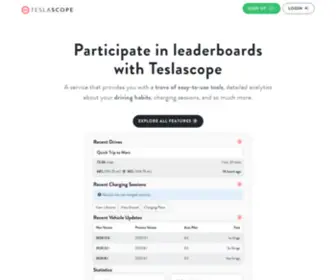 Teslascope.com(Teslascope) Screenshot