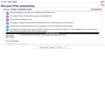 Test-IPV6.com(Test your IPv6) Screenshot