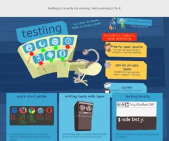 Testling.com(Testling) Screenshot