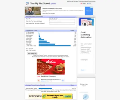 Testnetspeed.com(Internet Speed Test) Screenshot
