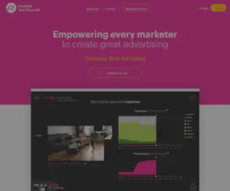 Testyourad.com(Test Your Ad) Screenshot