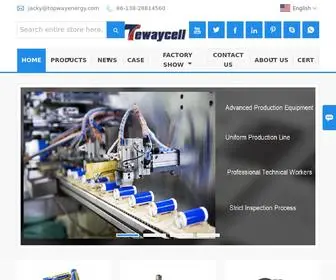 Tewaycell.com(注意) Screenshot