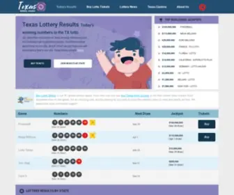 Texaslotteryresults.org Screenshot