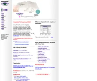 Textanalysis.com(Text Analysis International) Screenshot