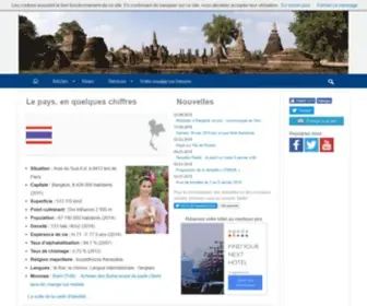 Thailande-Guide.com(Guide) Screenshot