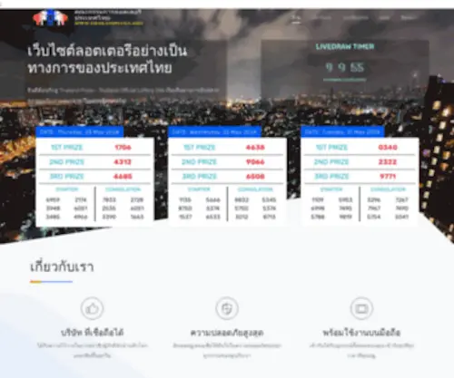 Thailandpools.asia(Thailandpools asia) Screenshot