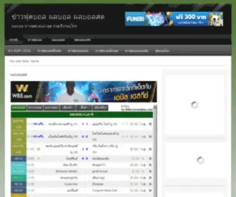 Thailandsportsonline.com(ข่าวฟุตบอล) Screenshot