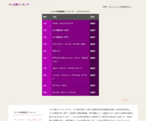 Thaisara.jp(タイ企業ランキング（株式時価総額）) Screenshot