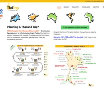 Thaitrav.com(Infographic Thailand Travel Guide) Screenshot