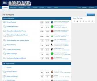 The-Boneyard.com(UConn basketball) Screenshot