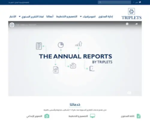 Theannualreports.com(التقرير) Screenshot