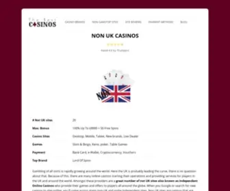 Thebest-Casinos.com Screenshot